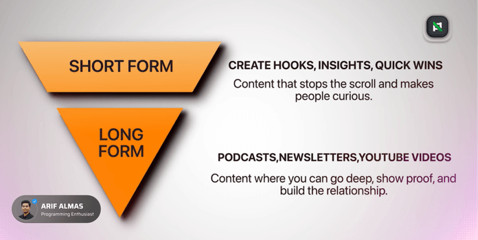 How to build personal brand in 2026